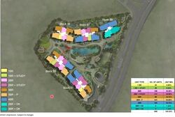 Lentor Hills Residences (D26), Condominium #398929621